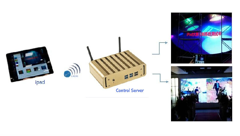 New control server.jpg