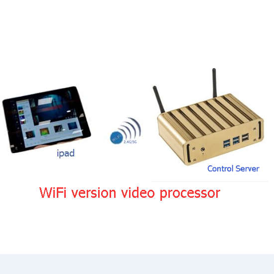 WiFi version video processor